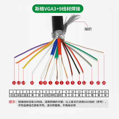 VGA線纜 高清數據傳輸的橋梁，連接視聽無憂
